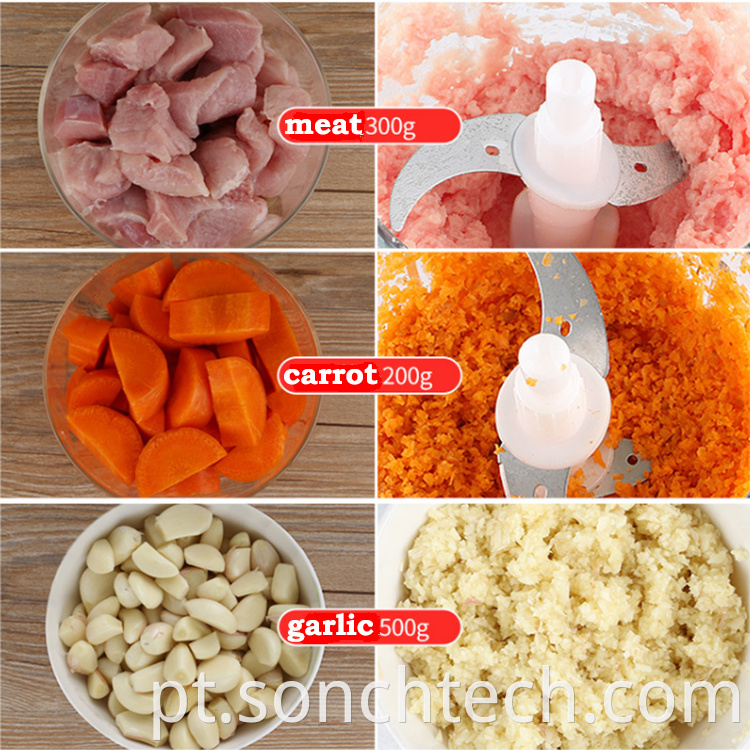 food processor grinder